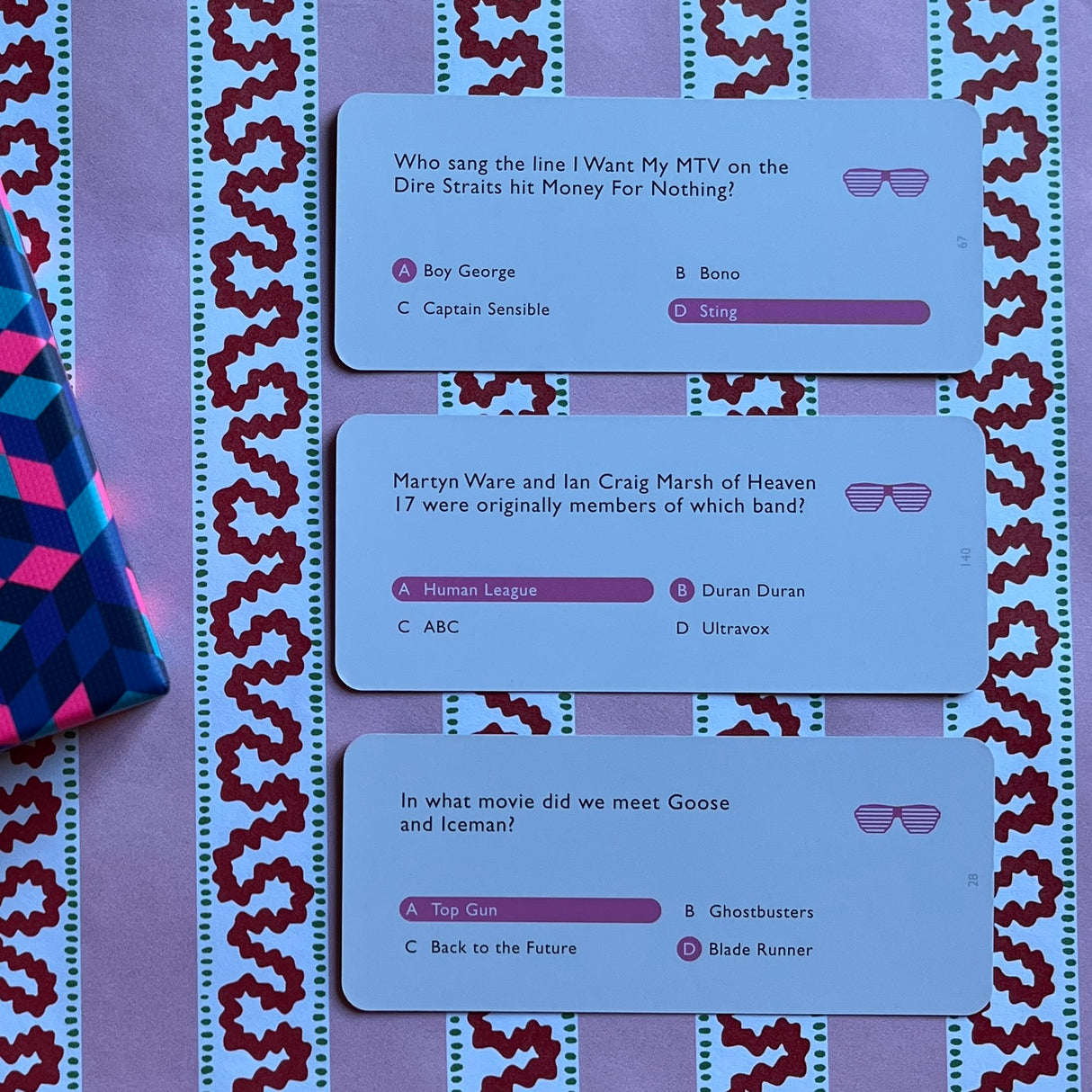 Eighties Pop Culture/Eighties Pop Music/ Trivia Game