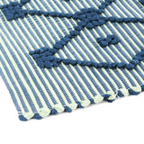 close up look of A blue/green accent rug with a lattice pattern on it