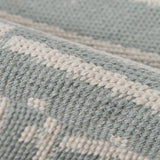 Close-up of gray area rug showing textured fabric and durable stitched weave pattern.